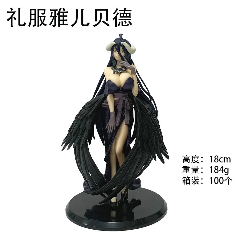 Albedo Figure